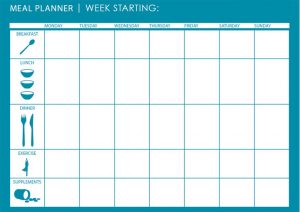 diet planners rome fontanacountryinn com diet planners