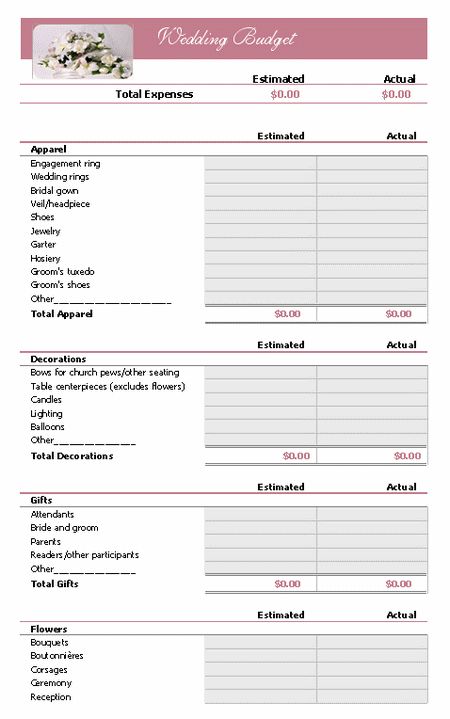 budget for a wedding