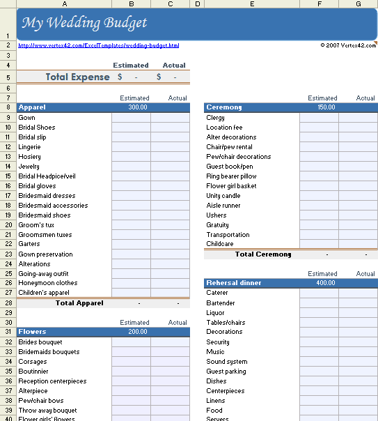 buget planners