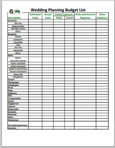 hindu marriage preparation checklist koni polycode co