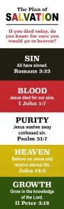 Plan of Salvation Printable Bookmark