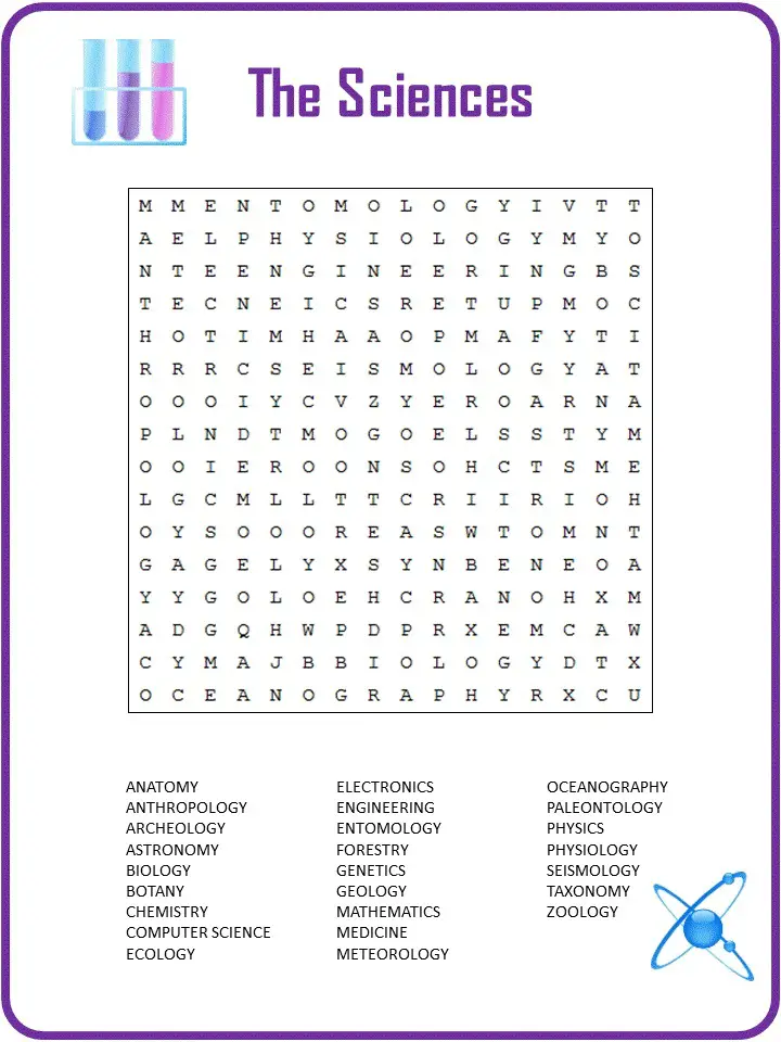 Write topics fun to about Write topics fun to about