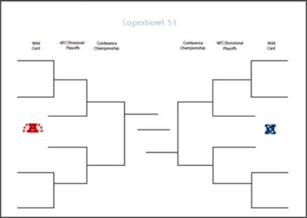 Football Playoff Bracket Template from www.kittybabylove.com