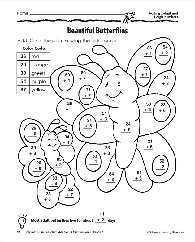 34 Color by Number Addition Worksheets | KittyBabyLove.com