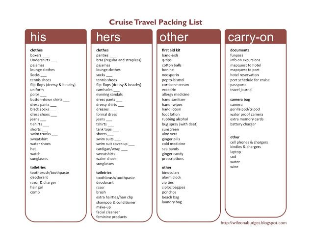 12 Tremendous Successful Cruise Packing Checklists picture regarding Cruise Packing Checklist Printable called 12 Tremendous Effective Cruise Packing Checklists