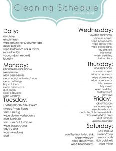 Full House Cleaning Checklist
