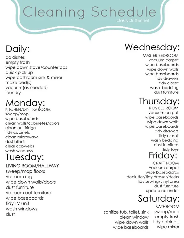 weekly chore list for adults google search weekly cleaning schedule app
