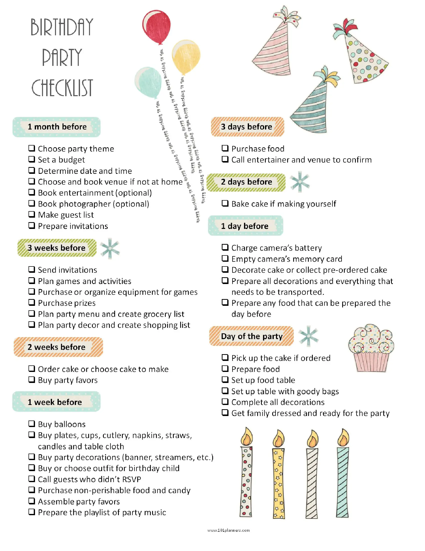 26 Life easing Birthday  Party  Checklists  KittyBabyLove com