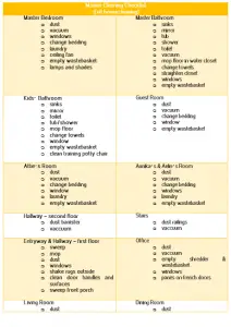40 helpful house cleaning checklists for you residential house cleaning checklist