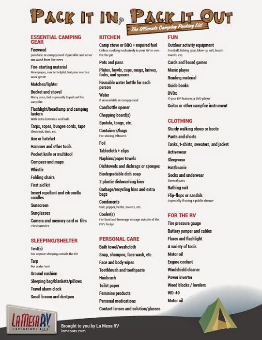 Tenting Generate Trailer Record image about Rv Packing List Printable titled Tenting Drive Trailer Listing