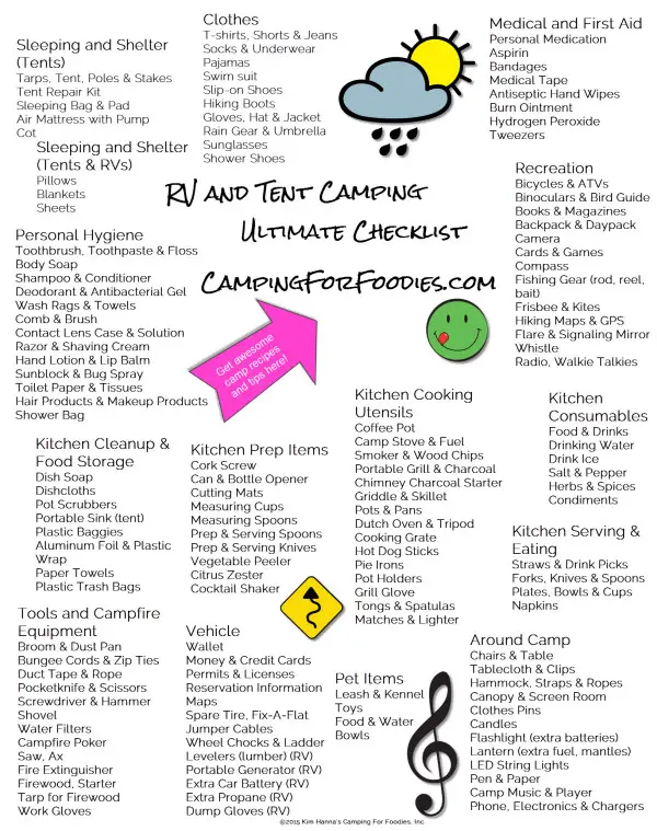 This is a graphic of Vibrant Printable Rv Checklist It's just a picture of Vibrant Printable Rv Checklist
