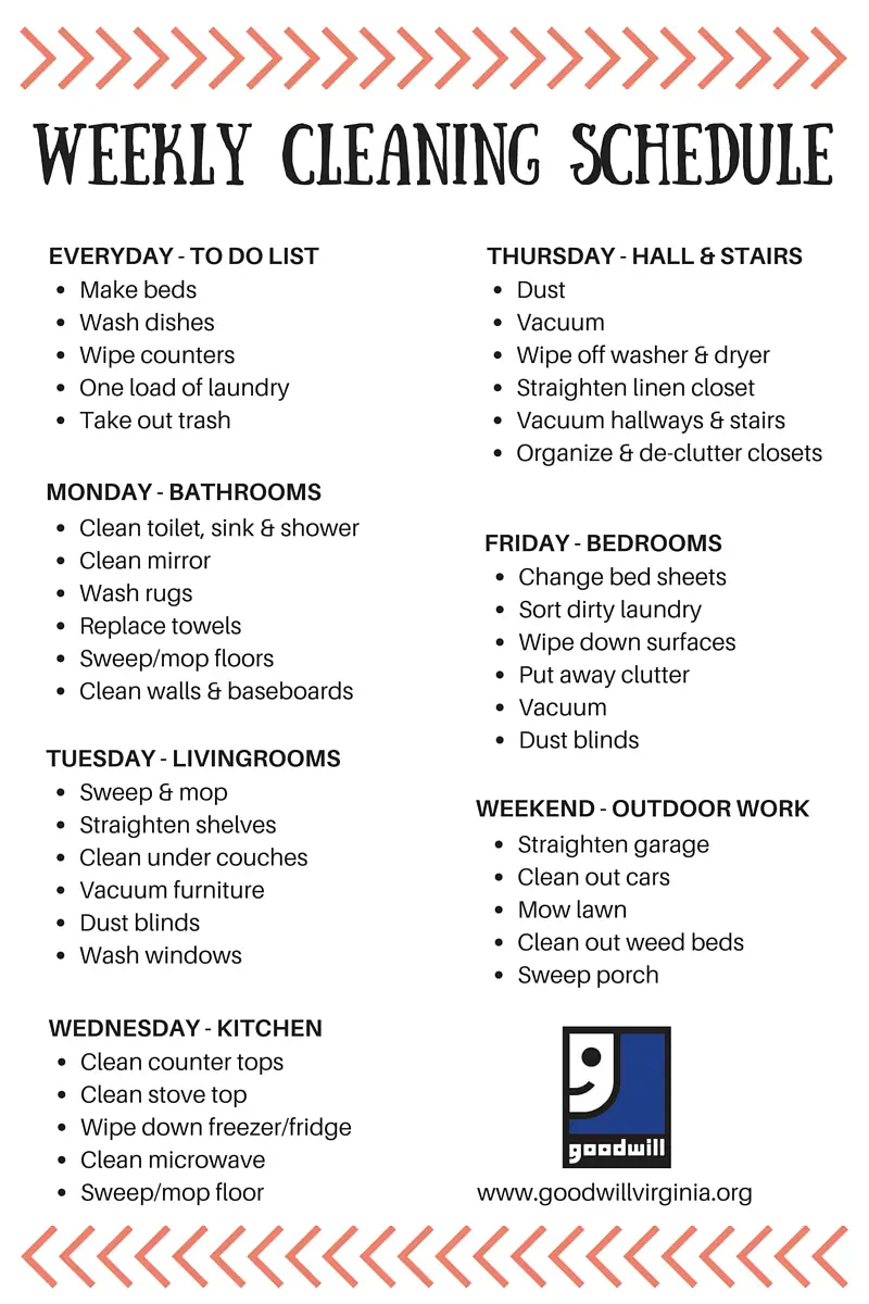 40 helpful house cleaning