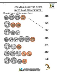 Money Math Worksheets for High School