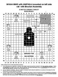 Printable 25 Yard Zero Target
