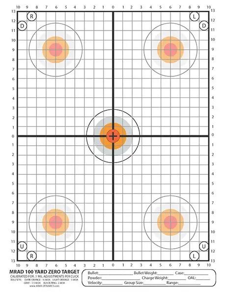 Insane image intended for printable sight in targets Crush image intended for printable sight in targets