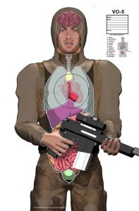 Printable Terrorist Targets