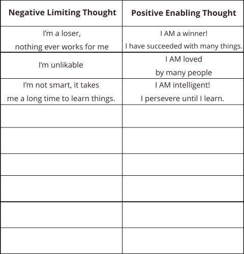 This is a picture of Amazing Printable Self Esteem Worksheets This is a graphic of Amazing Printable Self Esteem Worksheets