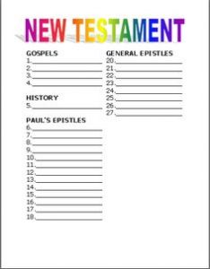 Learning the Bible Worksheets