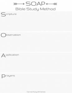 Observation Worksheets Inductive Bible Study