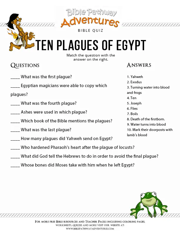 32 Fun Bible Trivia Questions | KittyBabyLove.com