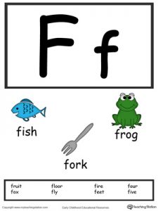 Alphabets Flash Cards
