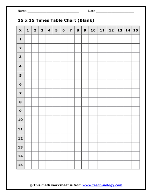 12 Fun Blank Multiplication Charts for Kids - Kitty Baby Love