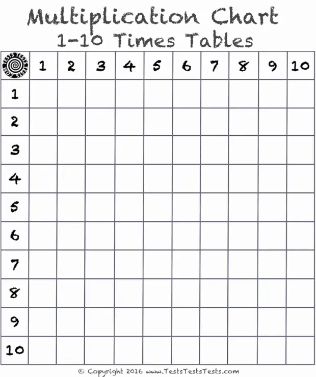 12 Fun Blank Multiplication Charts for Kids | KittyBabyLove.com