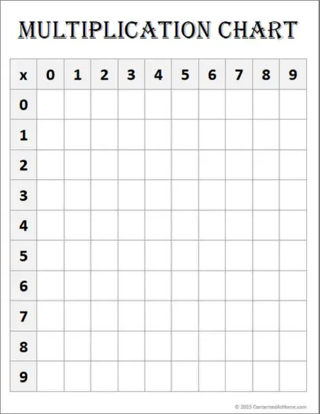 12 Fun Blank Multiplication Charts for Kids - Kitty Baby Love