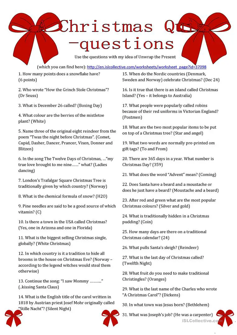 56 Interesting Christmas Trivia | KittyBabyLove.com