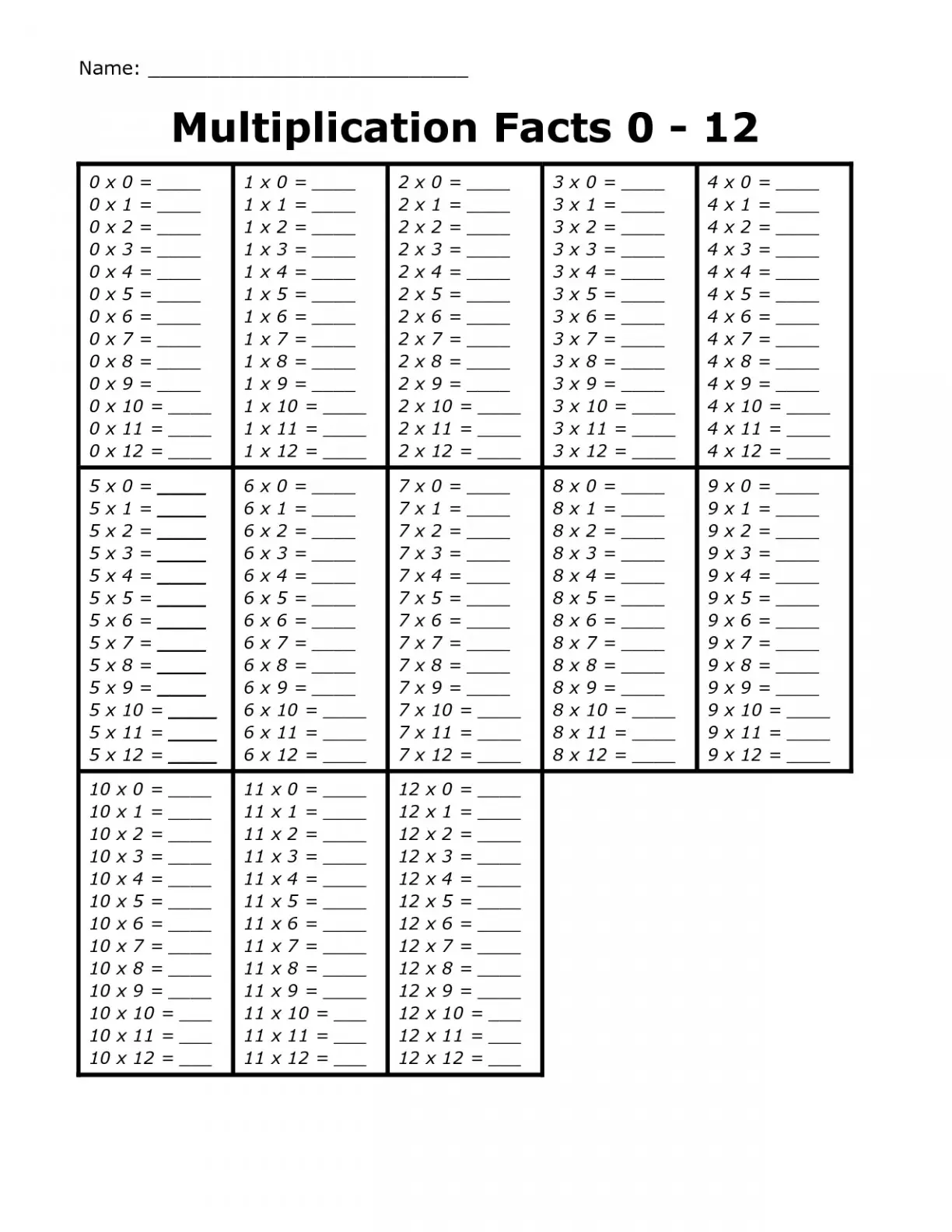 12 Fun Blank Multiplication Charts for Kids ...