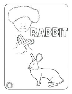 Sign Language Alphabet Printable Flash Cards