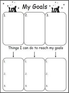 ESL Goal Setting Action Plan Worksheets