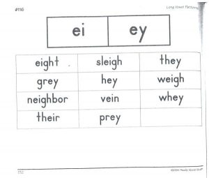 Ey Worksheets Phonics