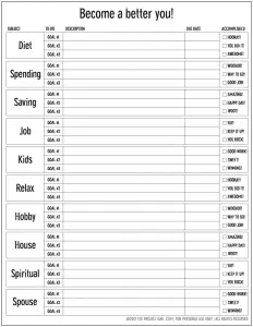 Healthy Lifestyle Goal Setting Worksheet