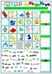 Ph Phonics Worksheet