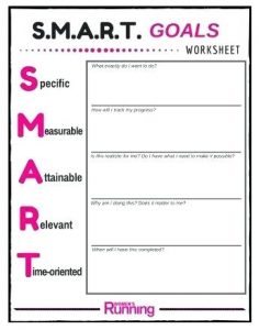 Printable Goal Setting Worksheet for High School Students