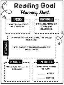 Reading Goal Setting Worksheet