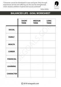 Setting Goals Worksheet for Middle School