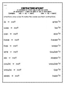 Verb Contractions Worksheet