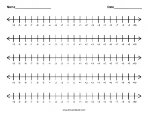 24 Convenient Selection Line Printables image about Integer Number Line Printable called 24 Easy Range Line Printables