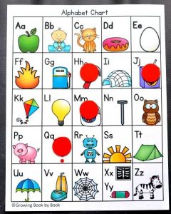 18 Learner-Friendly Alphabet Charts | KittyBabyLove.com
