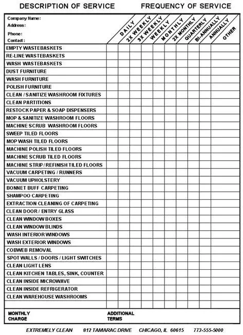 12 office cleaning checklists to keep you sorted