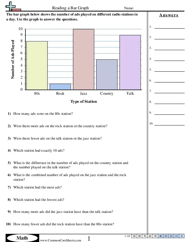 20 Systemic Bar Graph Worksheets Kittybabylove Com